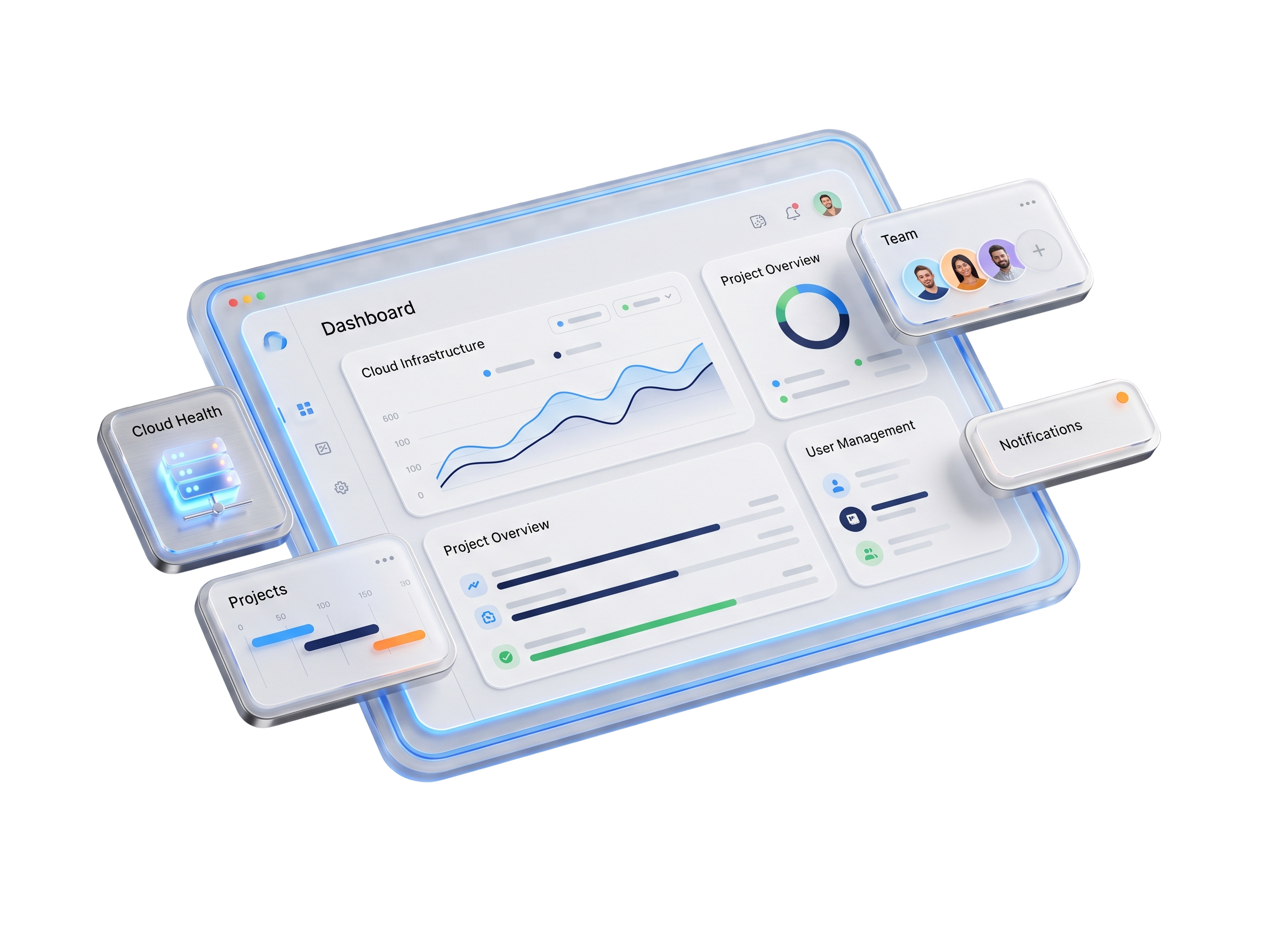 Ecommerce case study
