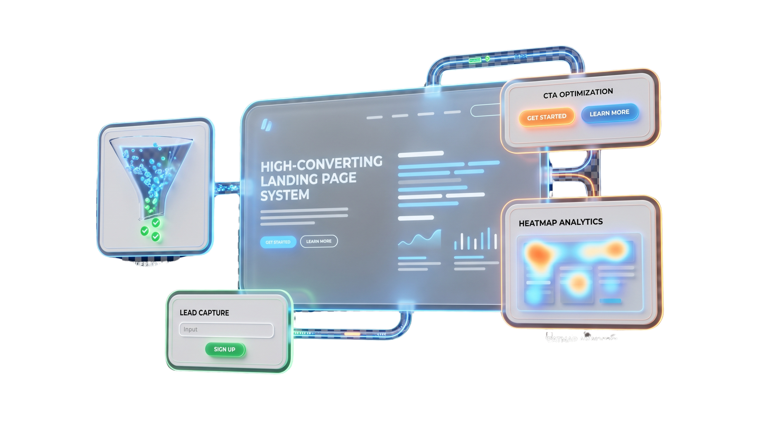Landing Pages visual