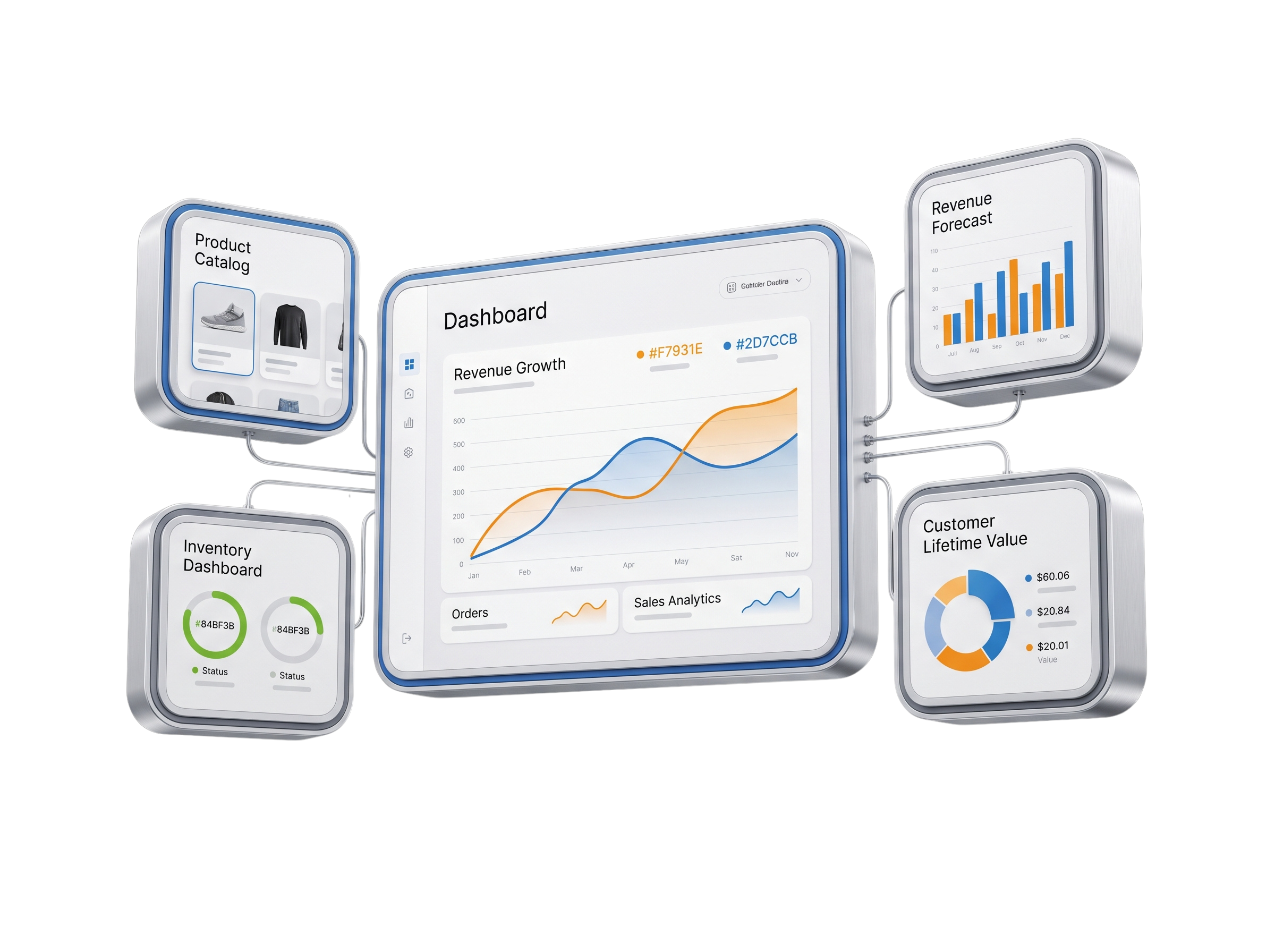 Healthcare case study